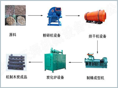 專業(yè)展館設(shè)計(jì)公司